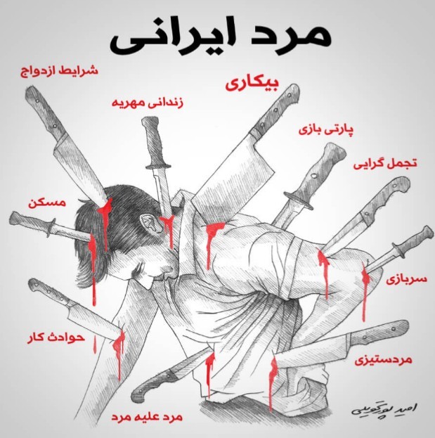 مرد ایرانی در قانون خانواده
